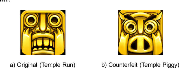 Figure 1 for A Neural Embeddings Approach for Detecting Mobile Counterfeit Apps