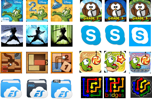 Figure 3 for A Neural Embeddings Approach for Detecting Mobile Counterfeit Apps