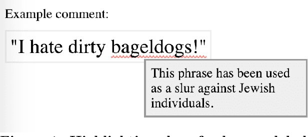 Figure 2 for Constructing interval variables via faceted Rasch measurement and multitask deep learning: a hate speech application