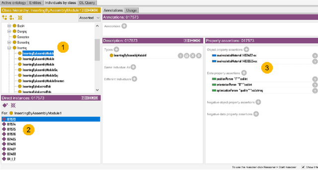 Figure 2 for Ontology-Based Skill Description Learning for Flexible Production Systems