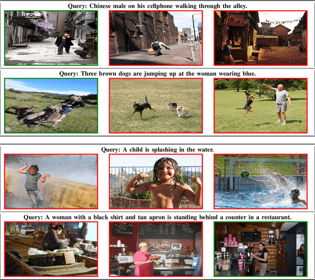 Figure 3 for Contrastive Learning of Visual-Semantic Embeddings