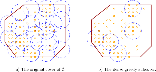 Figure 4 for A law of adversarial risk, interpolation, and label noise