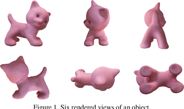 Figure 1 for Multi-View Matching Network for 6D Pose Estimation