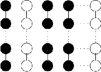 Figure 2 for Information Theoretic Limits for Linear Prediction with Graph-Structured Sparsity