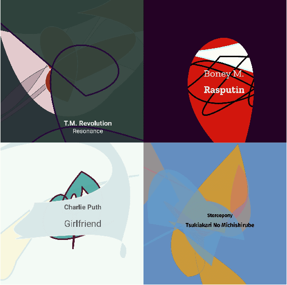 Figure 1 for Conditional Vector Graphics Generation for Music Cover Images