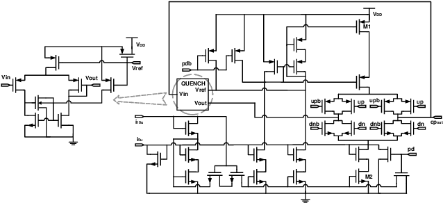 Figure 1 for LinEasyBO: Scalable Bayesian Optimization Approach for Analog Circuit Synthesis via One-Dimensional Subspaces