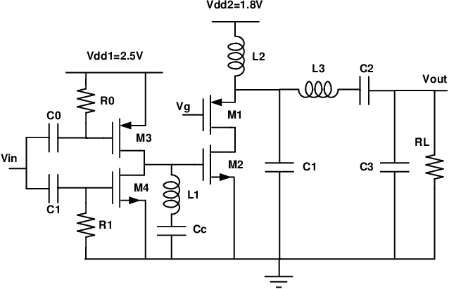 Figure 3 for LinEasyBO: Scalable Bayesian Optimization Approach for Analog Circuit Synthesis via One-Dimensional Subspaces