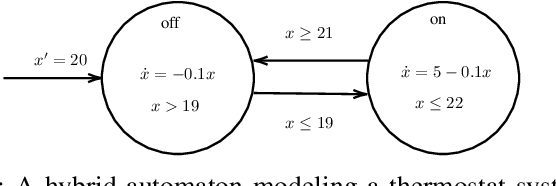 Figure 1 for A Passive Online Technique for Learning Hybrid Automata from Input/Output Traces