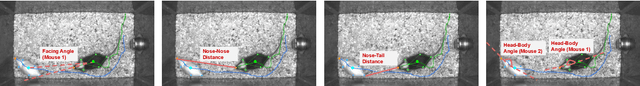 Figure 4 for Automatic Synthesis of Diverse Weak Supervision Sources for Behavior Analysis