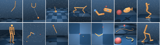 Figure 1 for Maximum a Posteriori Policy Optimisation
