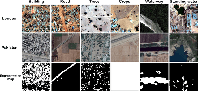 Figure 4 for Deep Landscape Features for Improving Vector-borne Disease Prediction