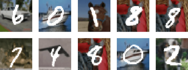 Figure 4 for Repeated Environment Inference for Invariant Learning