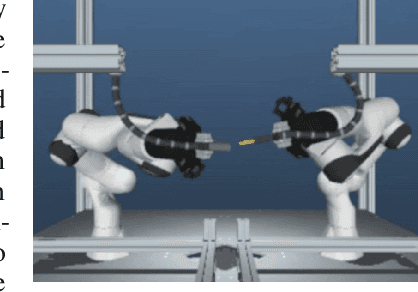 Figure 1 for Wish you were here: Hindsight Goal Selection for long-horizon dexterous manipulation