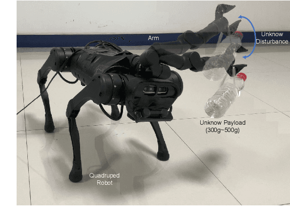 Figure 1 for A Transferable Legged Mobile Manipulation Framework Based on Disturbance Predictive Control