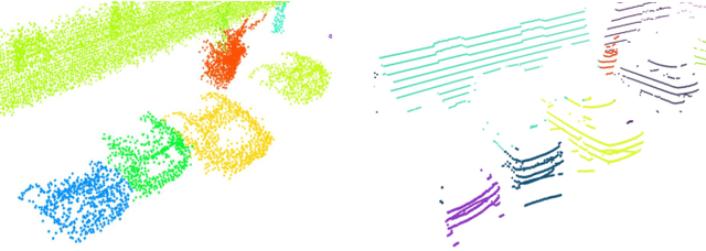 Figure 2 for OneShot Global Localization: Instant LiDAR-Visual Pose Estimation