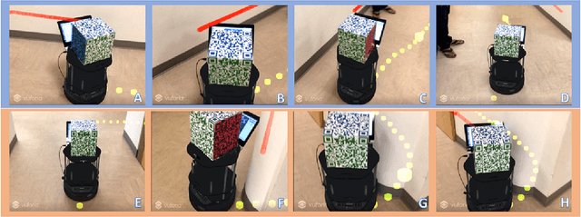 Figure 4 for SENSAR: A Visual Tool for Intelligent Robots for Collaborative Human-Robot Interaction