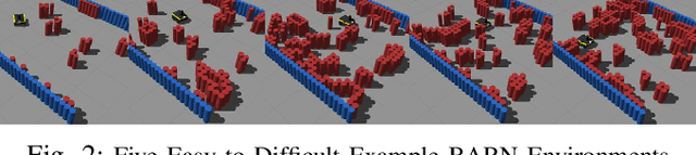 Figure 2 for From Agile Ground to Aerial Navigation: Learning from Learned Hallucination