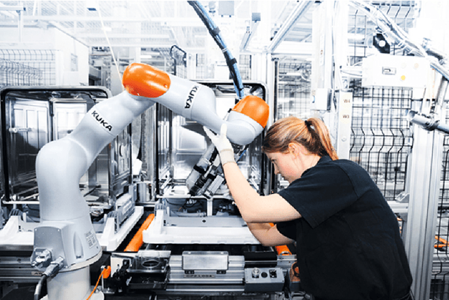 Figure 4 for The State of Industrial Robotics: Emerging Technologies, Challenges, and Key Research Directions