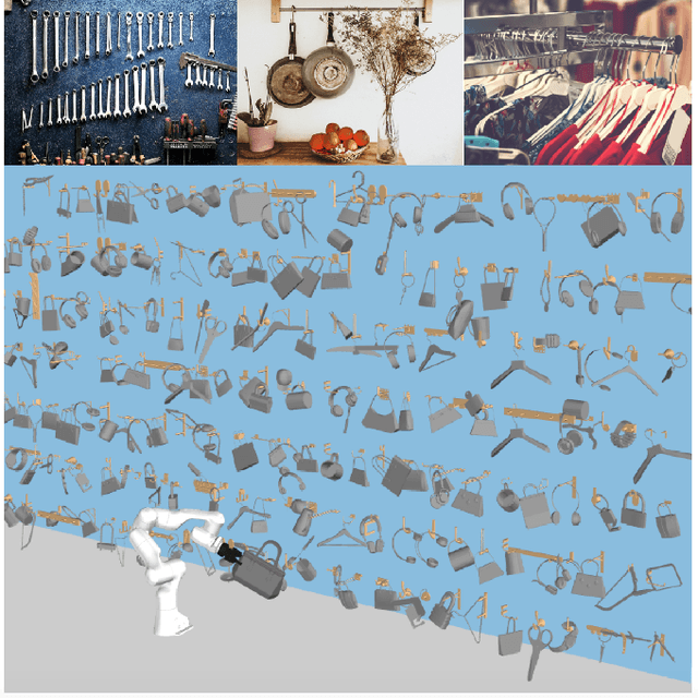 Figure 1 for OmniHang: Learning to Hang Arbitrary Objects using Contact Point Correspondences and Neural Collision Estimation