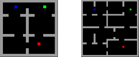 Figure 3 for Hierarchical Width-Based Planning and Learning