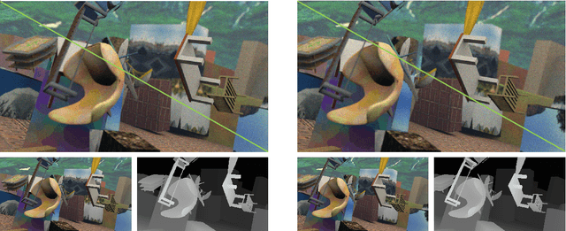 Figure 3 for Deep Depth Inference using Binocular and Monocular Cues