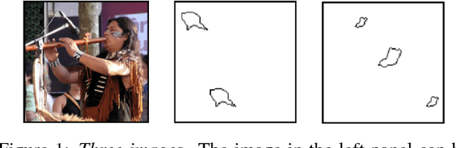 Figure 1 for Same-different problems strain convolutional neural networks