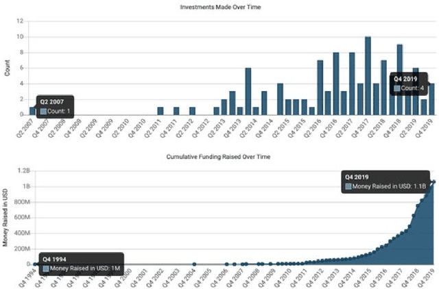 Figure 1 for Enabling Human-Robot Collaboration via Holistic Human Perception and Partner-Aware Control