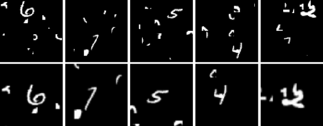 Figure 2 for Spatial Transformer Networks for Curriculum Learning