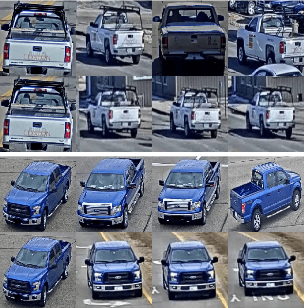 Figure 1 for Dual Embedding Expansion for Vehicle Re-identification