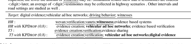 Figure 3 for KPDrop: An Approach to Improving Absent Keyphrase Generation
