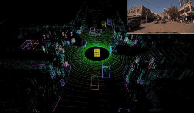 Figure 3 for MVLidarNet: Real-Time Multi-Class Scene Understanding for Autonomous Driving Using Multiple Views