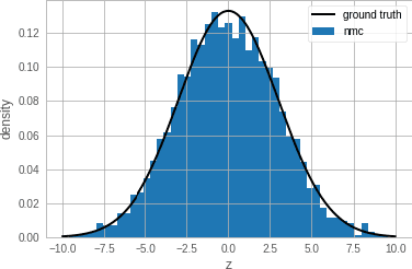 Figure 3 for Newtonian Monte Carlo: single-site MCMC meets second-order gradient methods