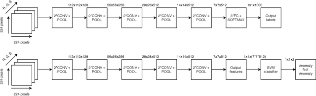 Figure 3 for A Primer on Large Intelligent Surface for Wireless Sensing in an Industrial Setting