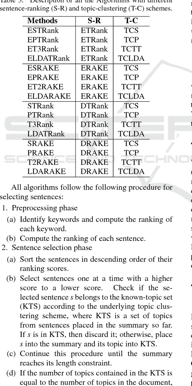 Figure 4 for Efficient and Effective Single-Document Summarizations and A Word-Embedding Measurement of Quality