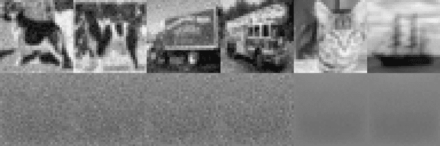 Figure 3 for DeepTechnome: Mitigating Unknown Bias in Deep Learning Based Assessment of CT Images