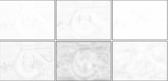 Figure 3 for A Unified Light Framework for Real-time Fault Detection of Freight Train Images