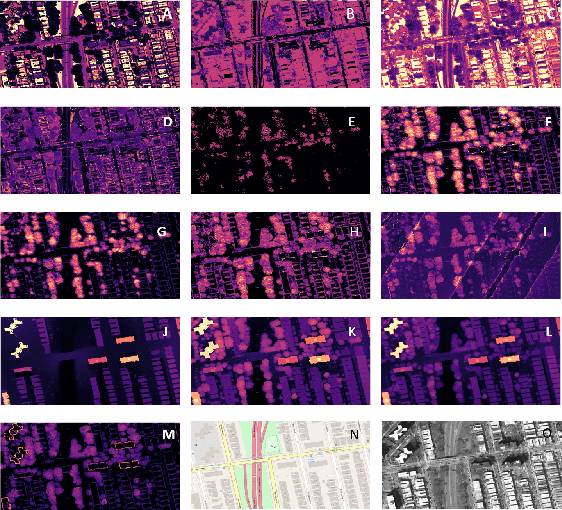 Figure 2 for AutoGeoLabel: Automated Label Generation for Geospatial Machine Learning
