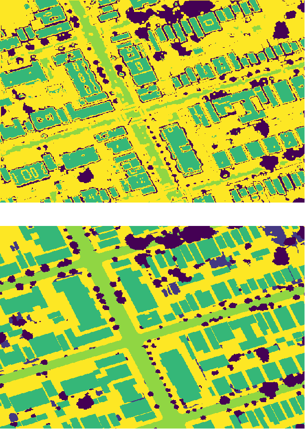 Figure 3 for AutoGeoLabel: Automated Label Generation for Geospatial Machine Learning