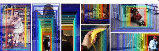 Figure 1 for Action-Driven Object Detection with Top-Down Visual Attentions