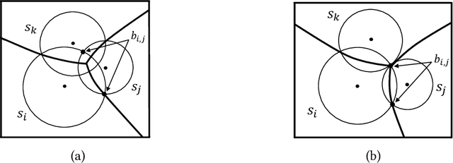Figure 3 for Hole Detection and Healing in Hybrid Sensor Networks