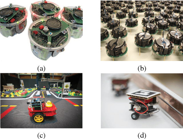 Figure 2 for A Portable, 3D-Printing Enabled Multi-Vehicle Platform for Robotics Research and Education