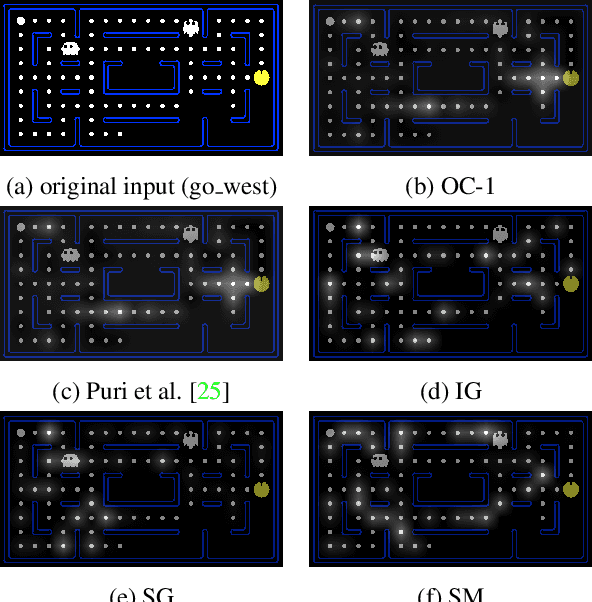Figure 1 for Towards Behavior-Level Explanation for Deep Reinforcement Learning