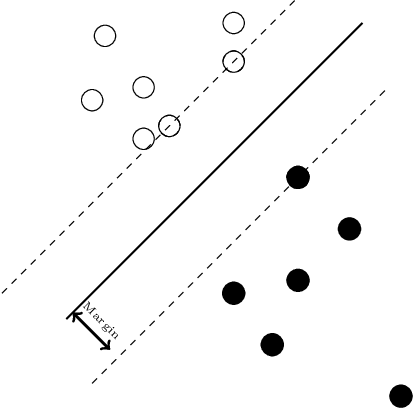 Figure 1 for Triplet-Watershed for Hyperspectral Image Classification