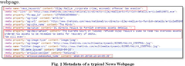 Figure 2 for Event-centric Query Suggestion for Online News
