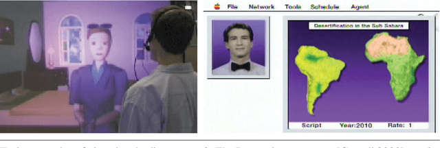 Figure 1 for Appearance