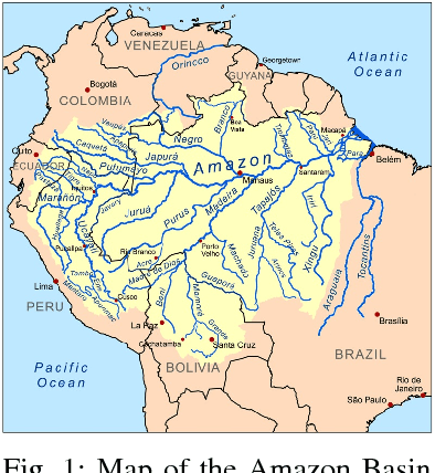 Figure 1 for Identifying Land Patterns from Satellite Imagery in Amazon Rainforest using Deep Learning