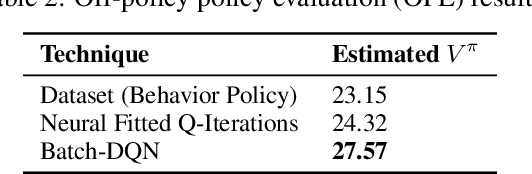 Figure 3 for Speech Driven Backchannel Generation using Deep Q-Network for Enhancing Engagement in Human-Robot Interaction