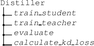 Figure 2 for KD-Lib: A PyTorch library for Knowledge Distillation, Pruning and Quantization