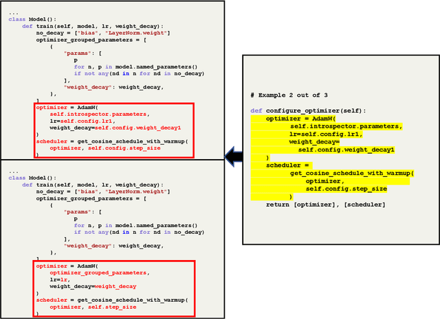 Figure 1 for AdaptivePaste: Code Adaptation through Learning Semantics-aware Variable Usage Representations