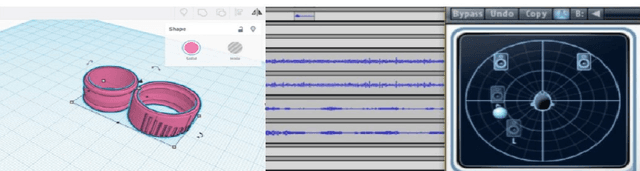 Figure 1 for Substituting Restorative Benefits of Being Outdoors through Interactive Augmented Spatial Soundscapes
